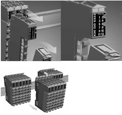 Remote I/O System